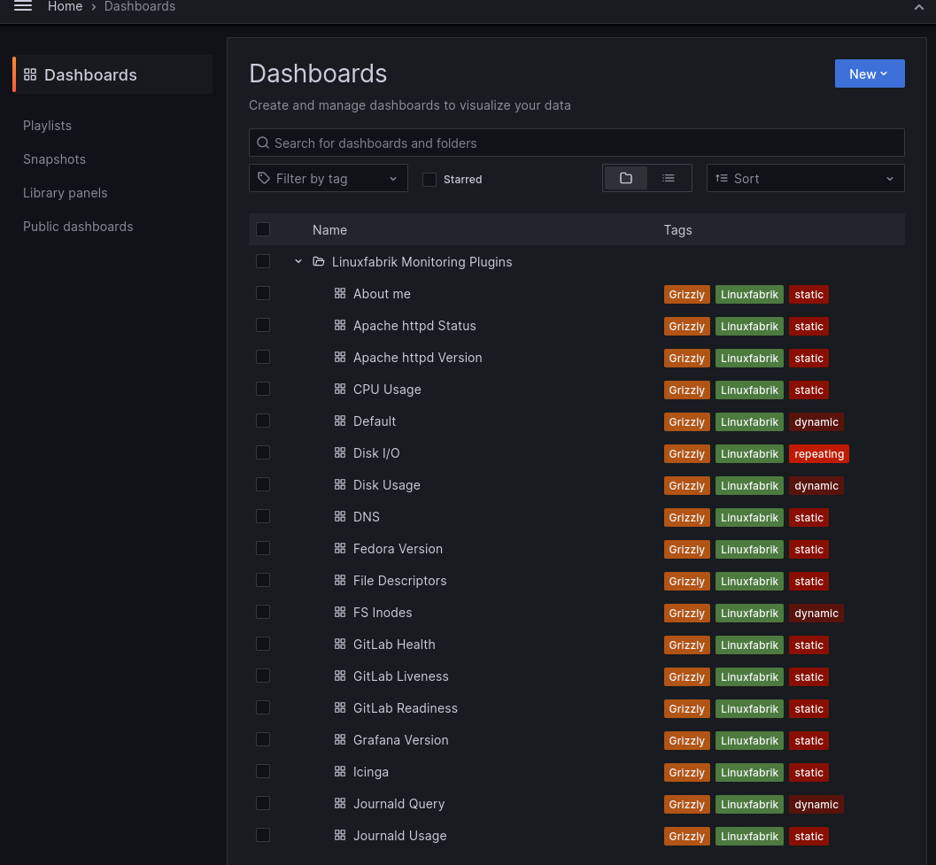 https://download.linuxfabrik.ch/monitoring-plugins/assets/img/linuxfabrik-grafana-dashboards.png