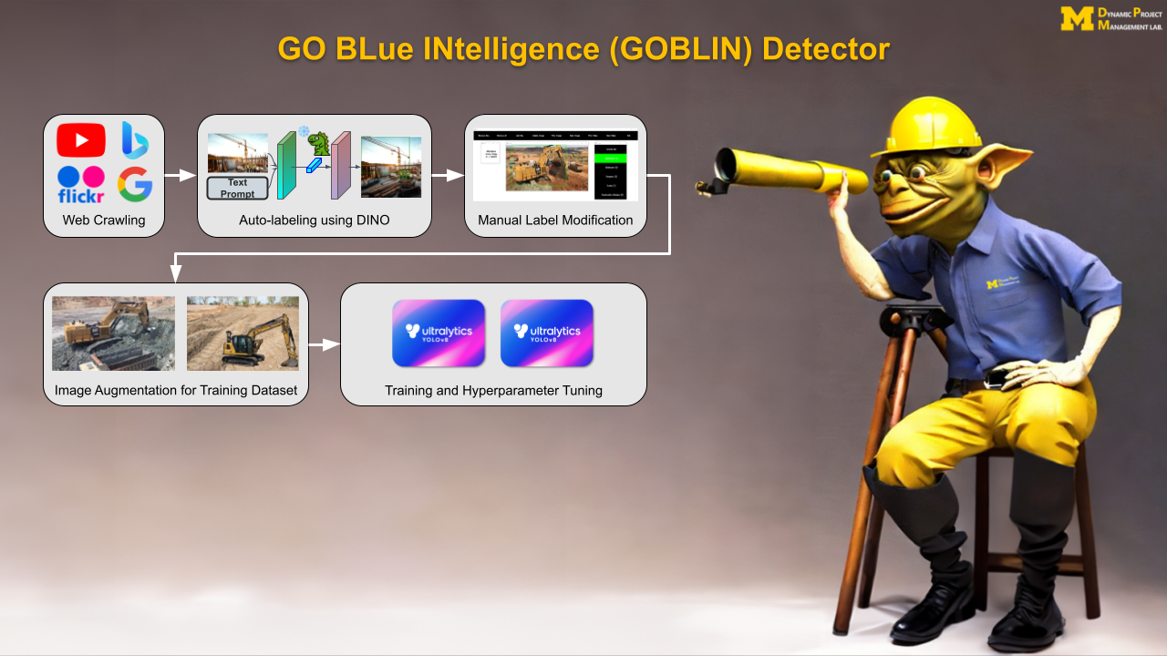 GOBLIN-Detector-20230620-pptx-1