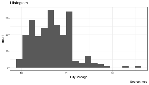 plot of chunk unnamed-chunk-12