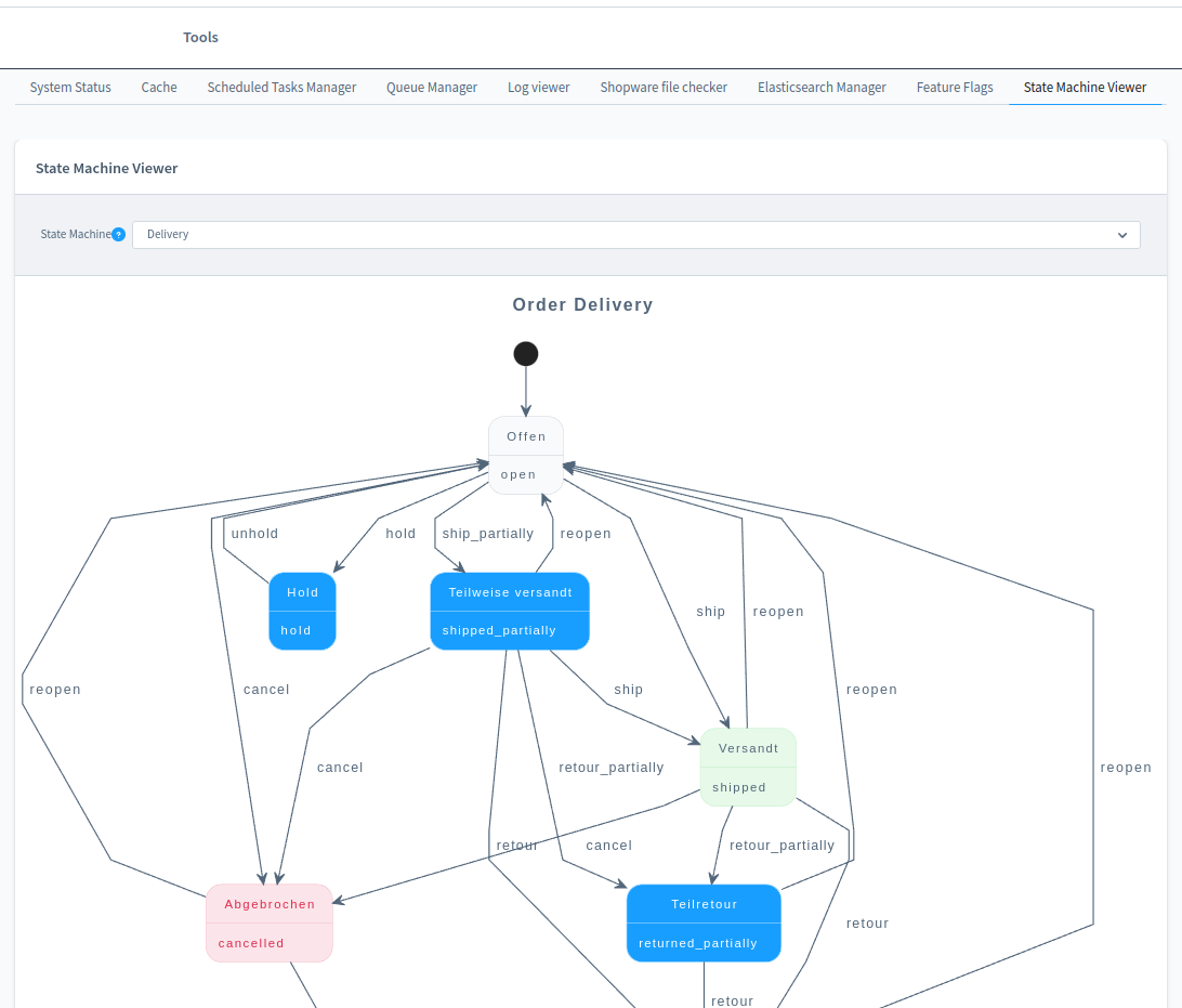 State Machine Viewer