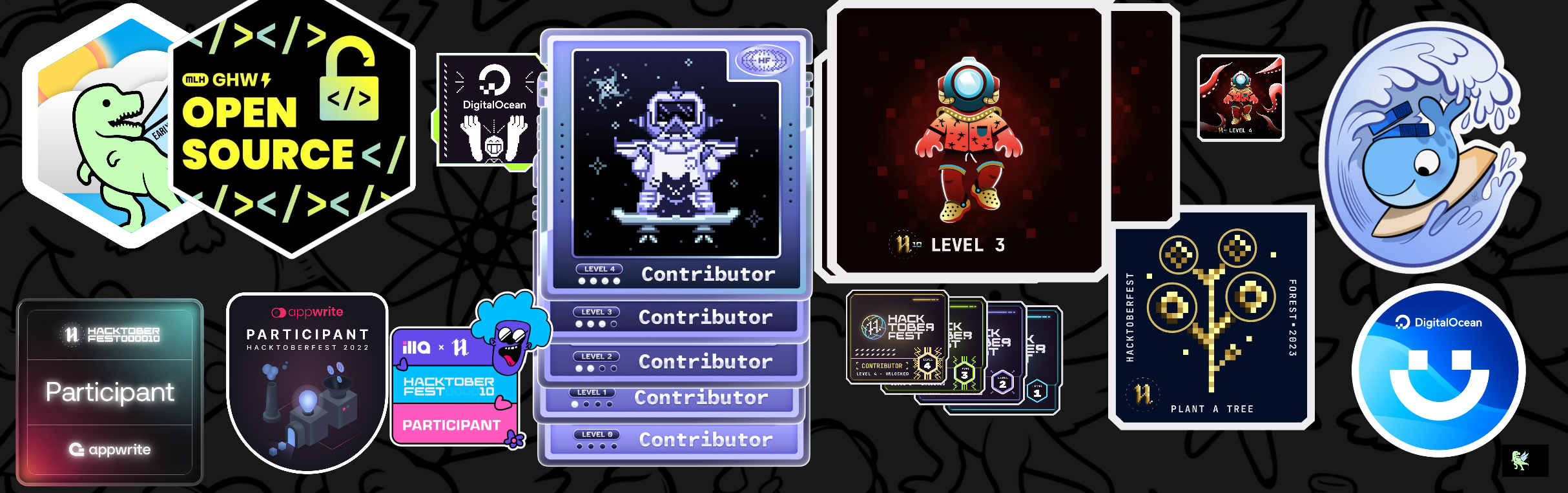 @dhondpratyay's Holopin board