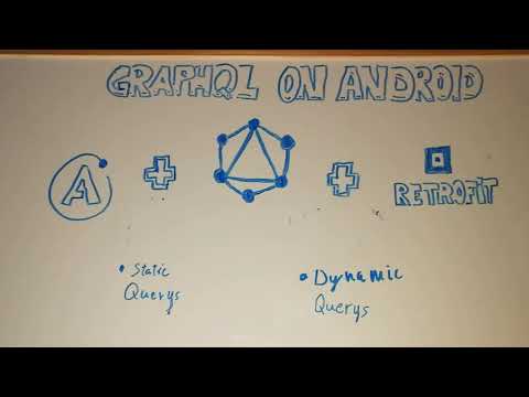 GraphQL on Android