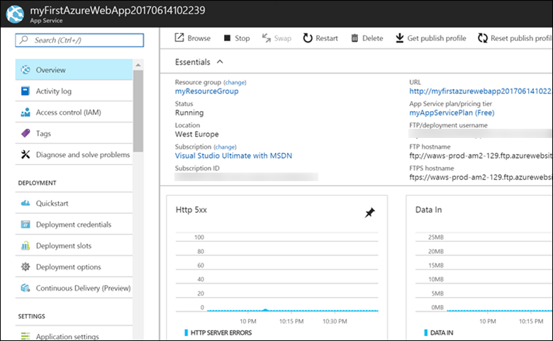 App Service blade in Azure portal