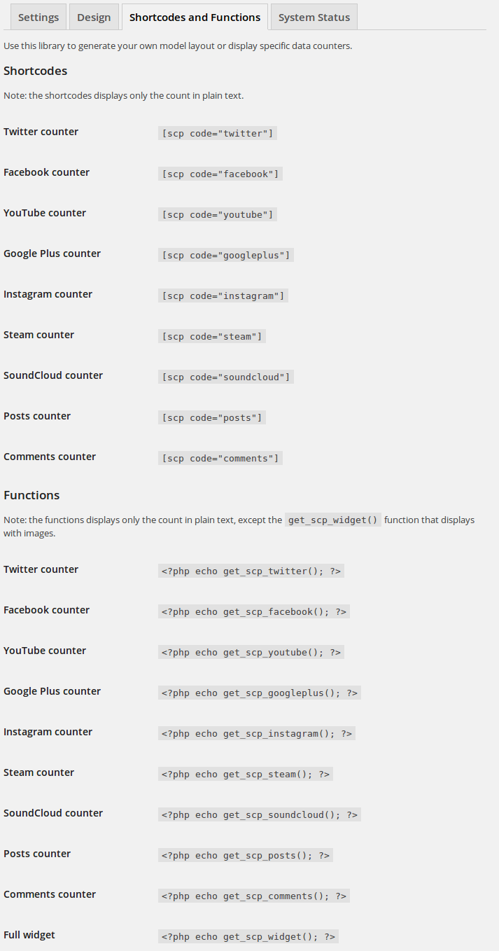 3. Shortcodes and Functions API page.