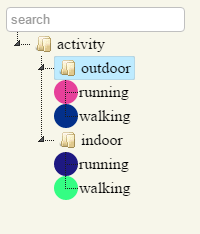 folder structure