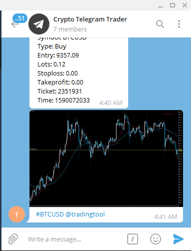 TelegramChartBot