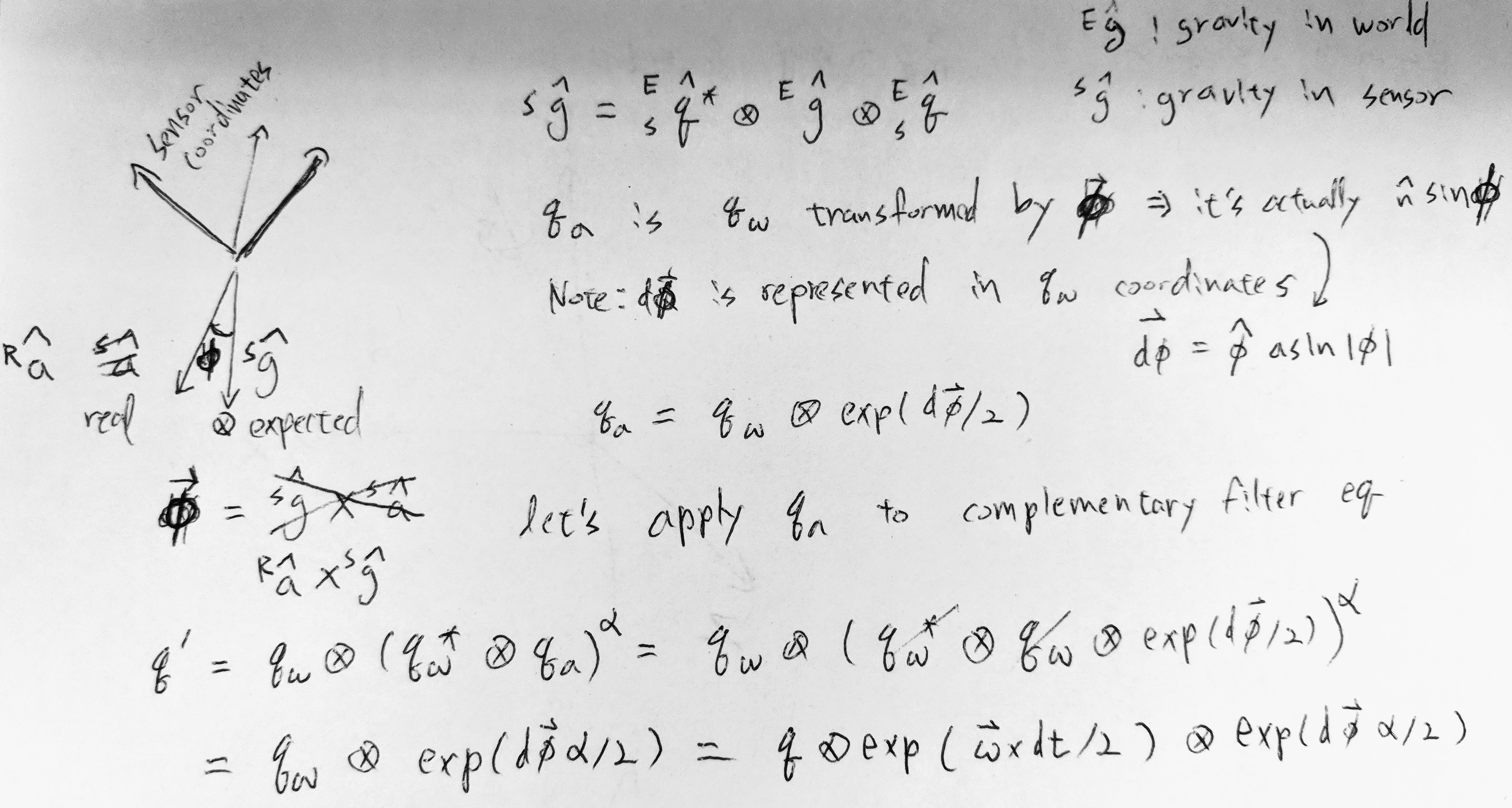 complementary_q_imu