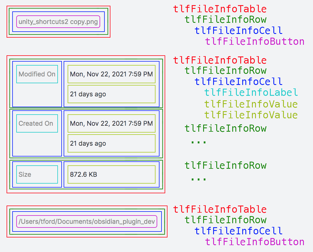 File Info Panel CSS Customization Variables