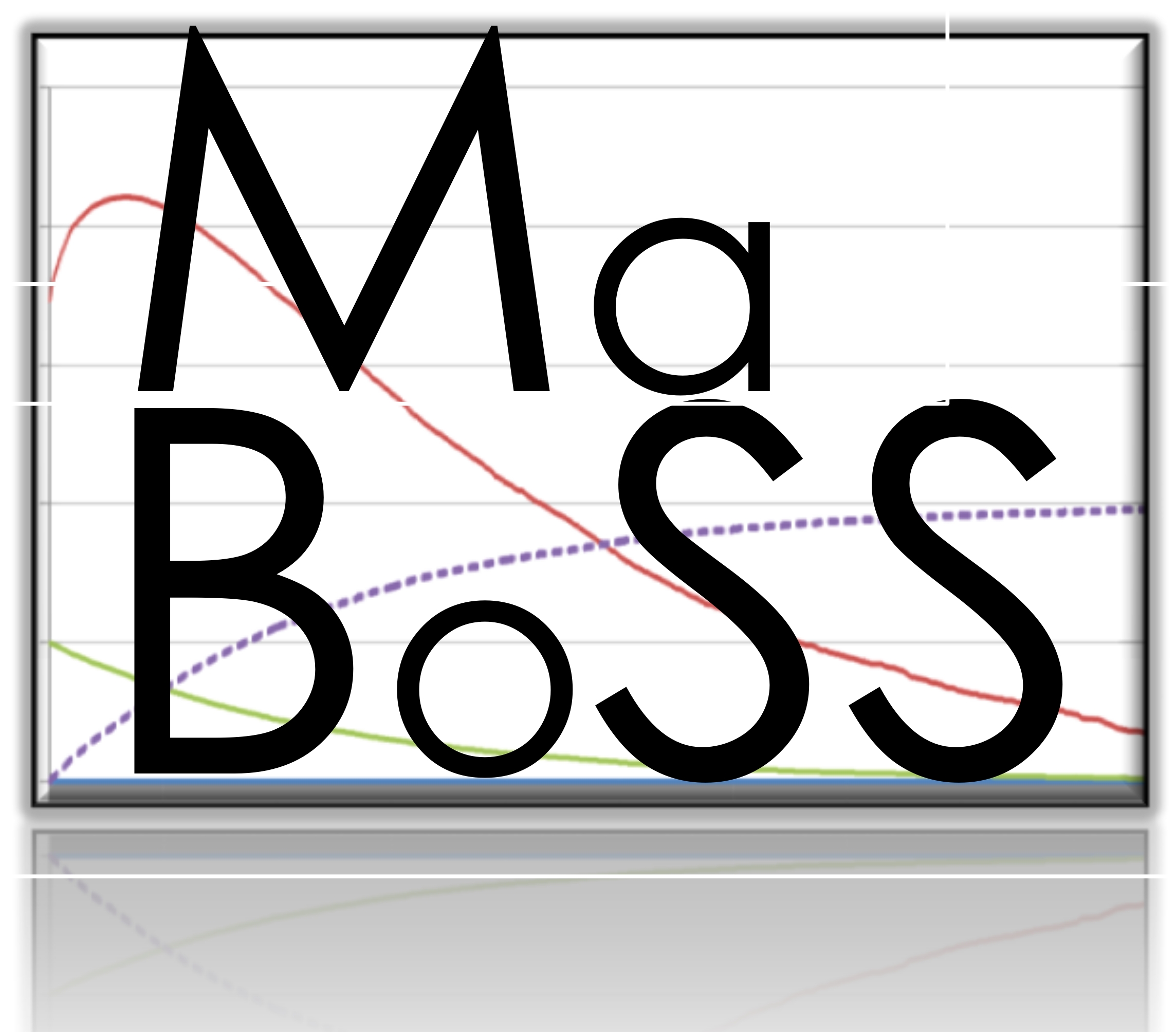 MaBoSS logo