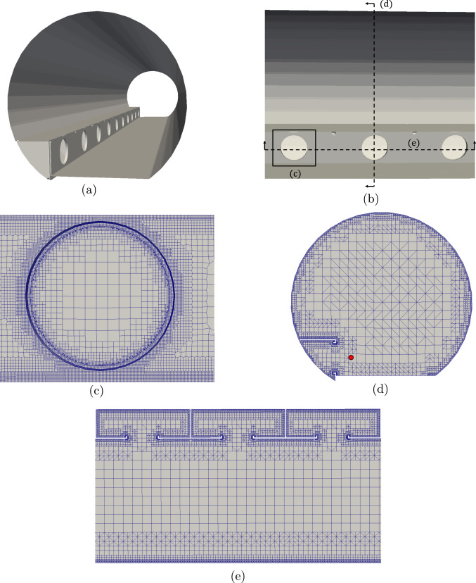 Helmholtz resonantors array mesh