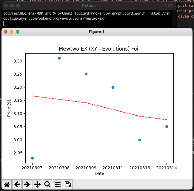 graph_card_worth example