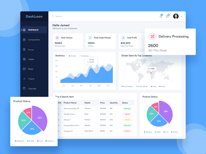 free bootstrap admin dashboard template by themesine