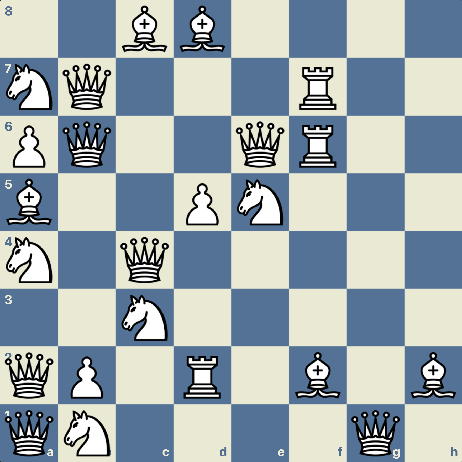GitHub - leonrode/solo-chess-solver: solve chess.com's solo-chess ...