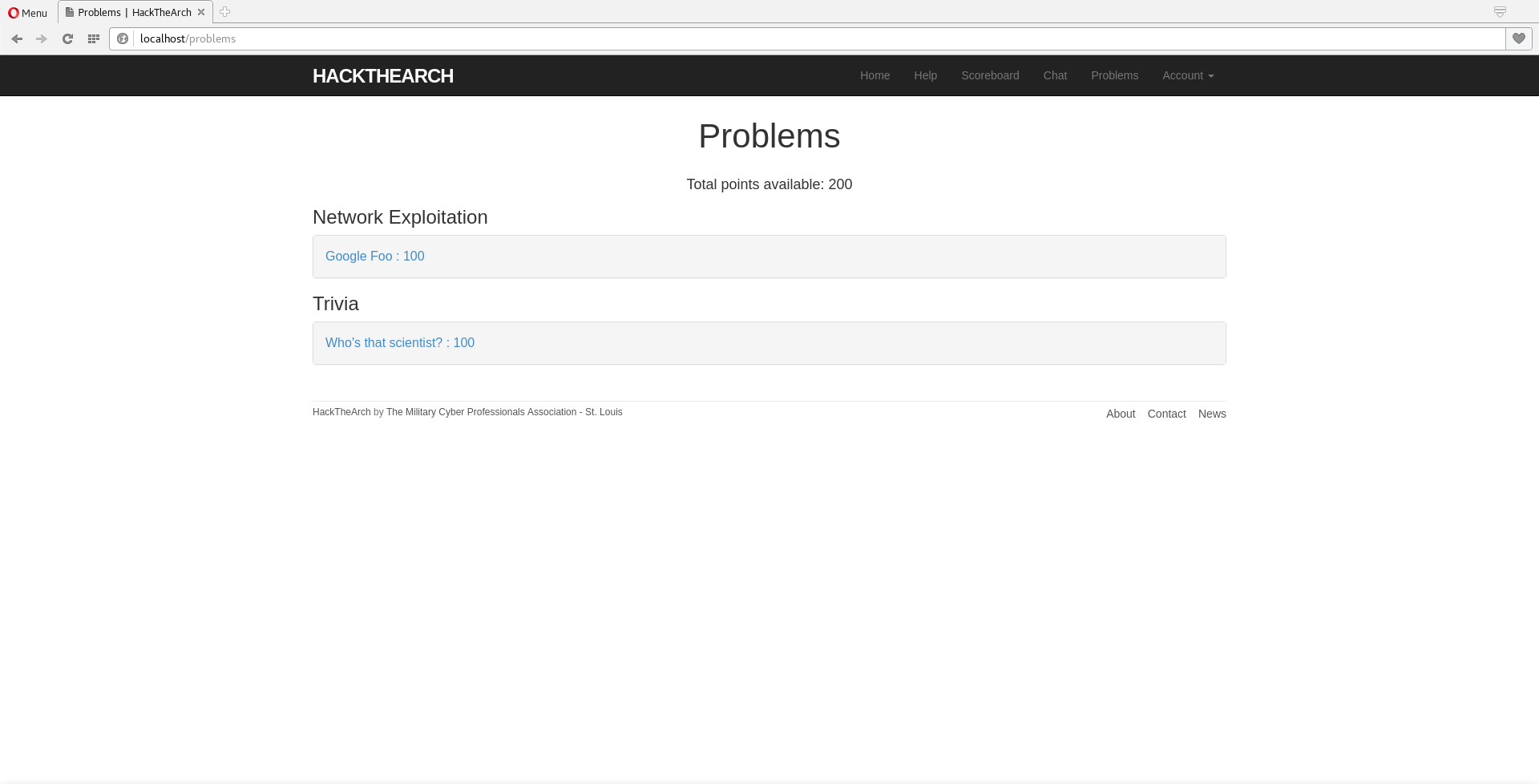 Problems_list