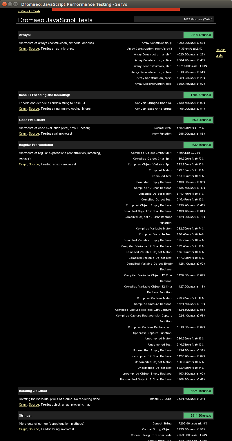 Dromaeo JS Core results for modified Servo