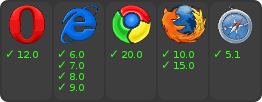 browser support