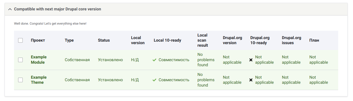 Успешное исправление проблем в Upgrade Status