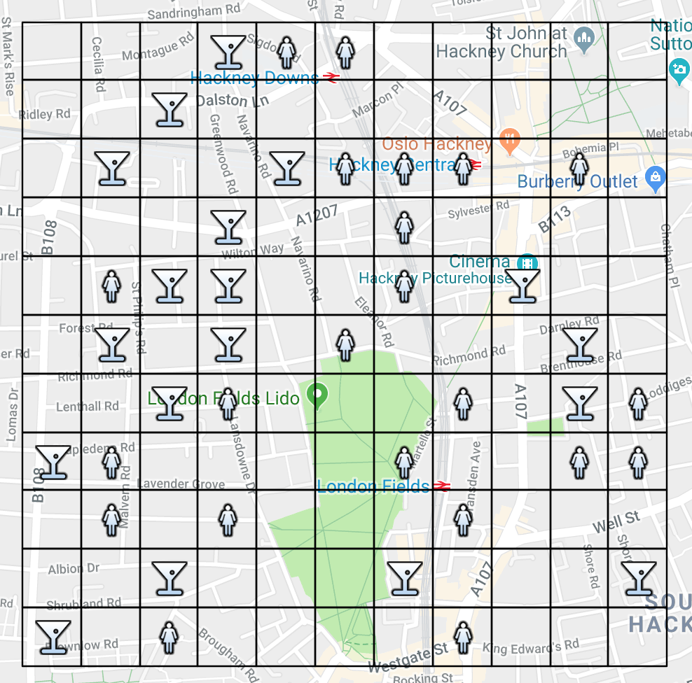 Example of SArDeGnA Grid