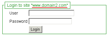 CrossDomainSSOExample/Login2.png