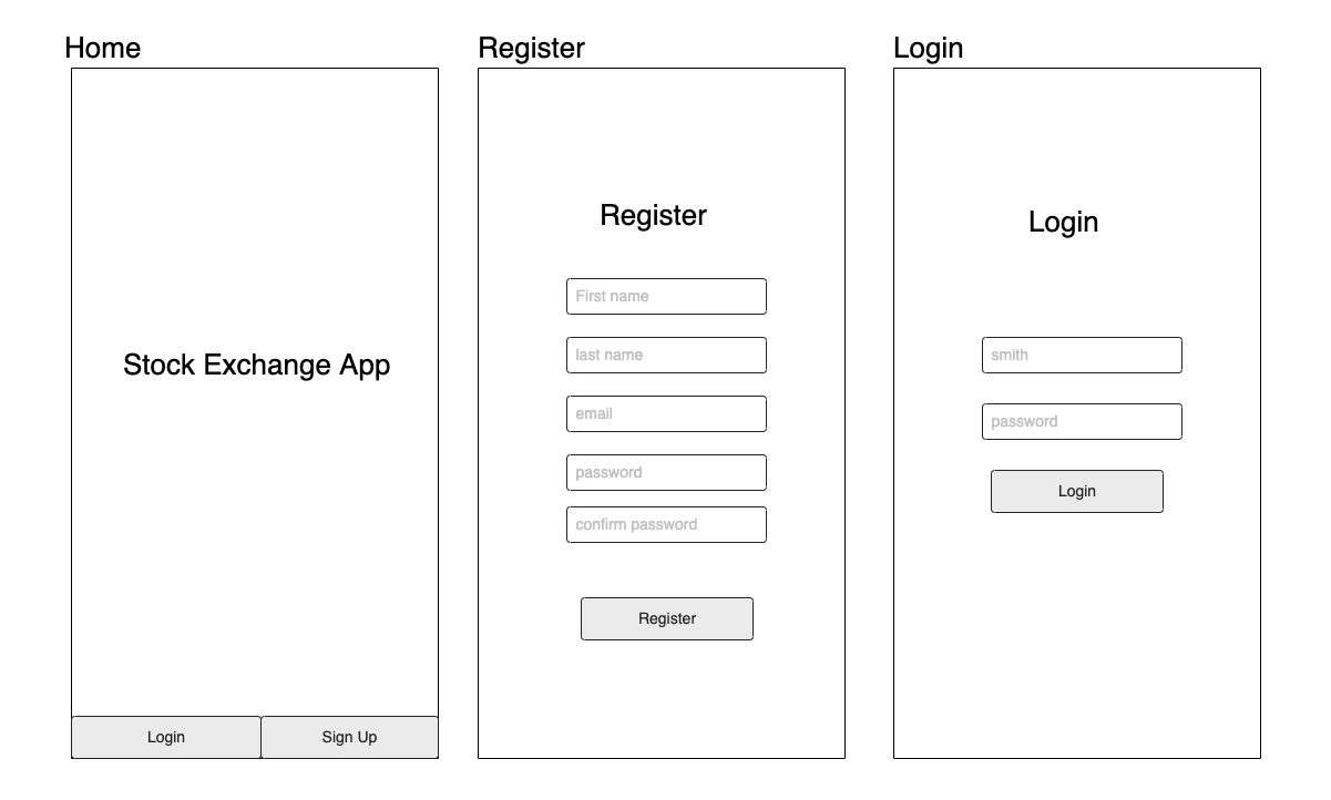 Low Fidelity for Stock Exchange App