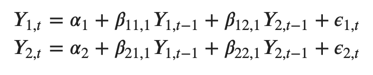 AR(p) Model Equations