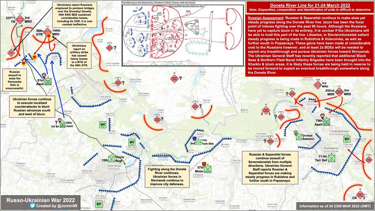 Donets River Line 2022.3.21-3.24 🔍