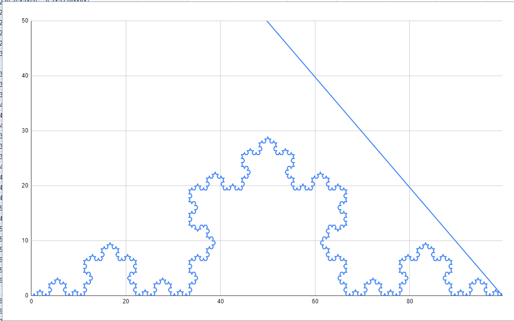 Algorithm · GitHub