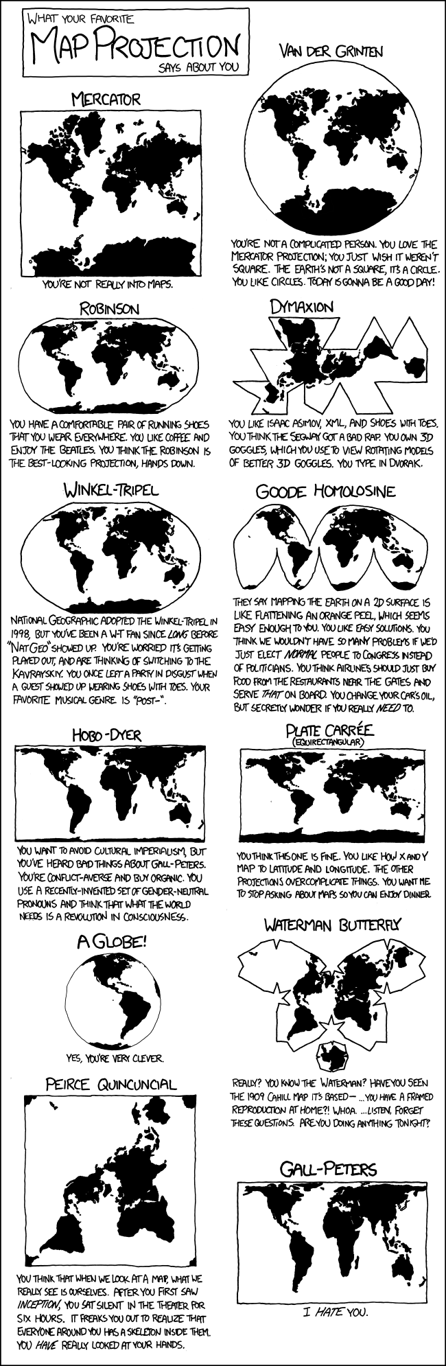 http://imgs.xkcd.com/comics/map_projections.png