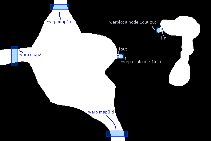 Local warps explanation