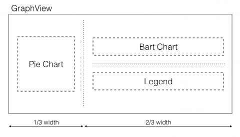 image-viewlayout