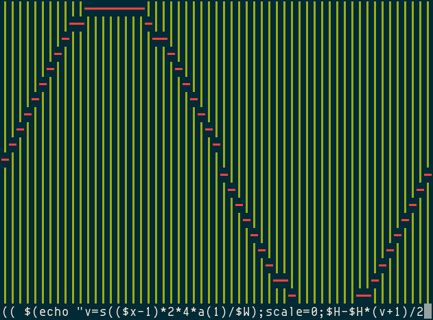 weave.sh '(( $(echo "v=s(($x-1)24a(1)/$W);scale=0;$H-$H(v+1)/2 == $y" | bc -l) ))'