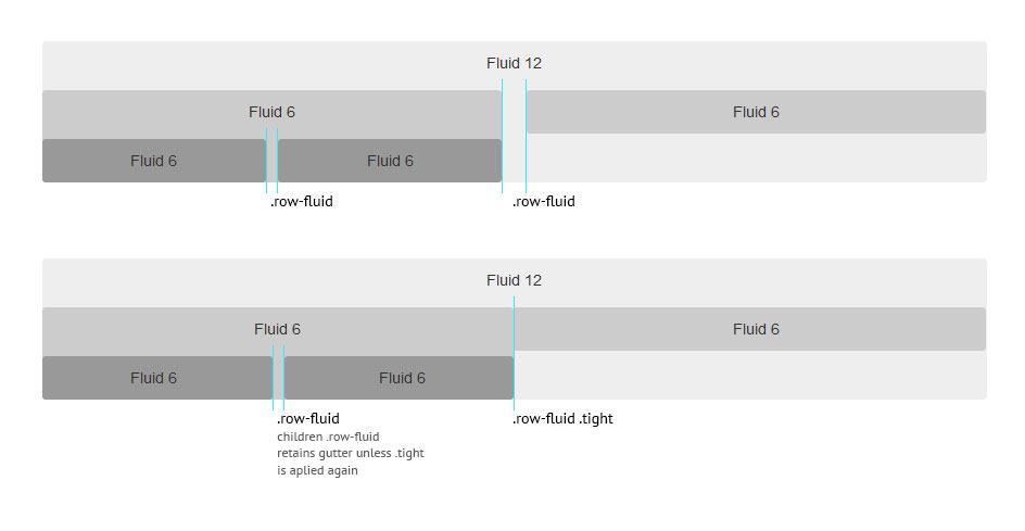 row-fluid-tight-example