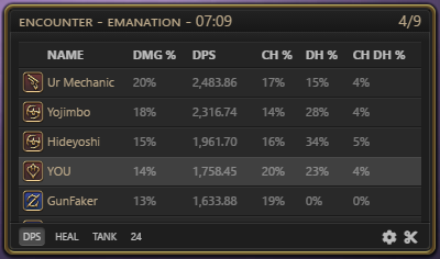 DPS tab