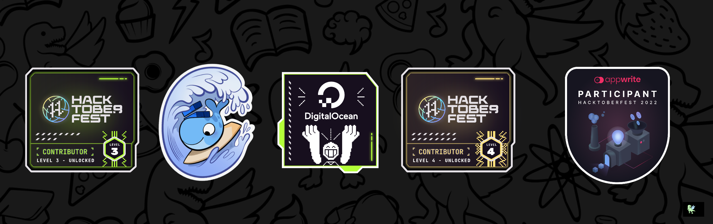 @himanshugupta09's Holopin board