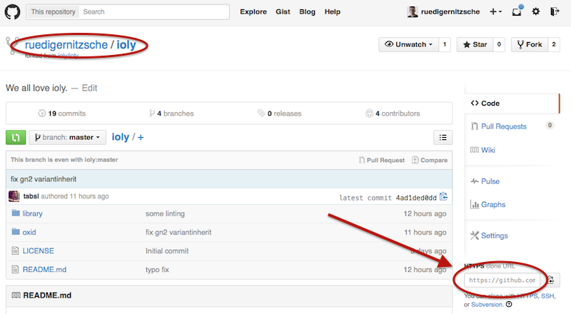 Find your ioly-Cookbook URL