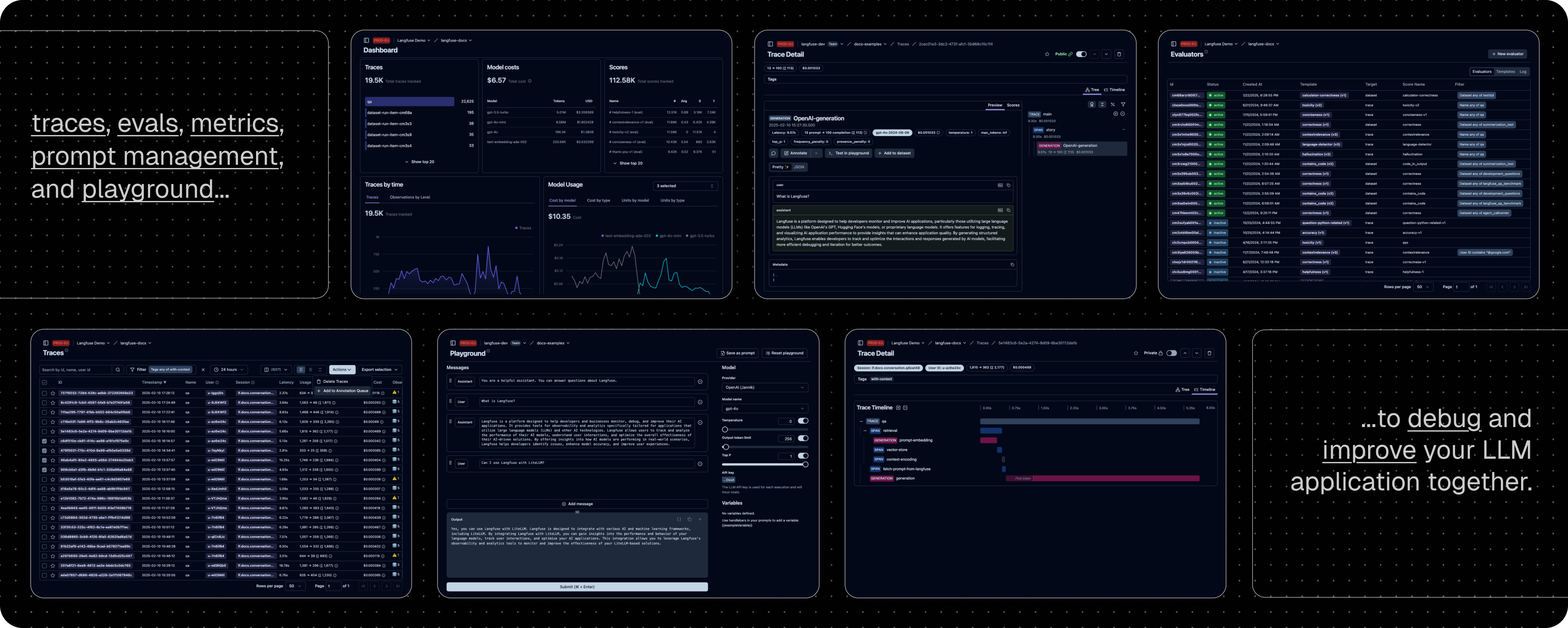 Langfuse Overview