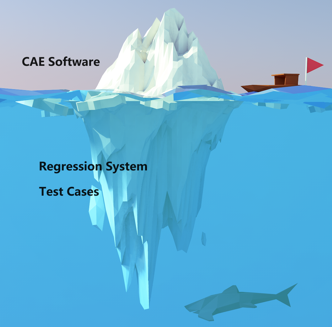 welsim_cae_tip_of_iceburg