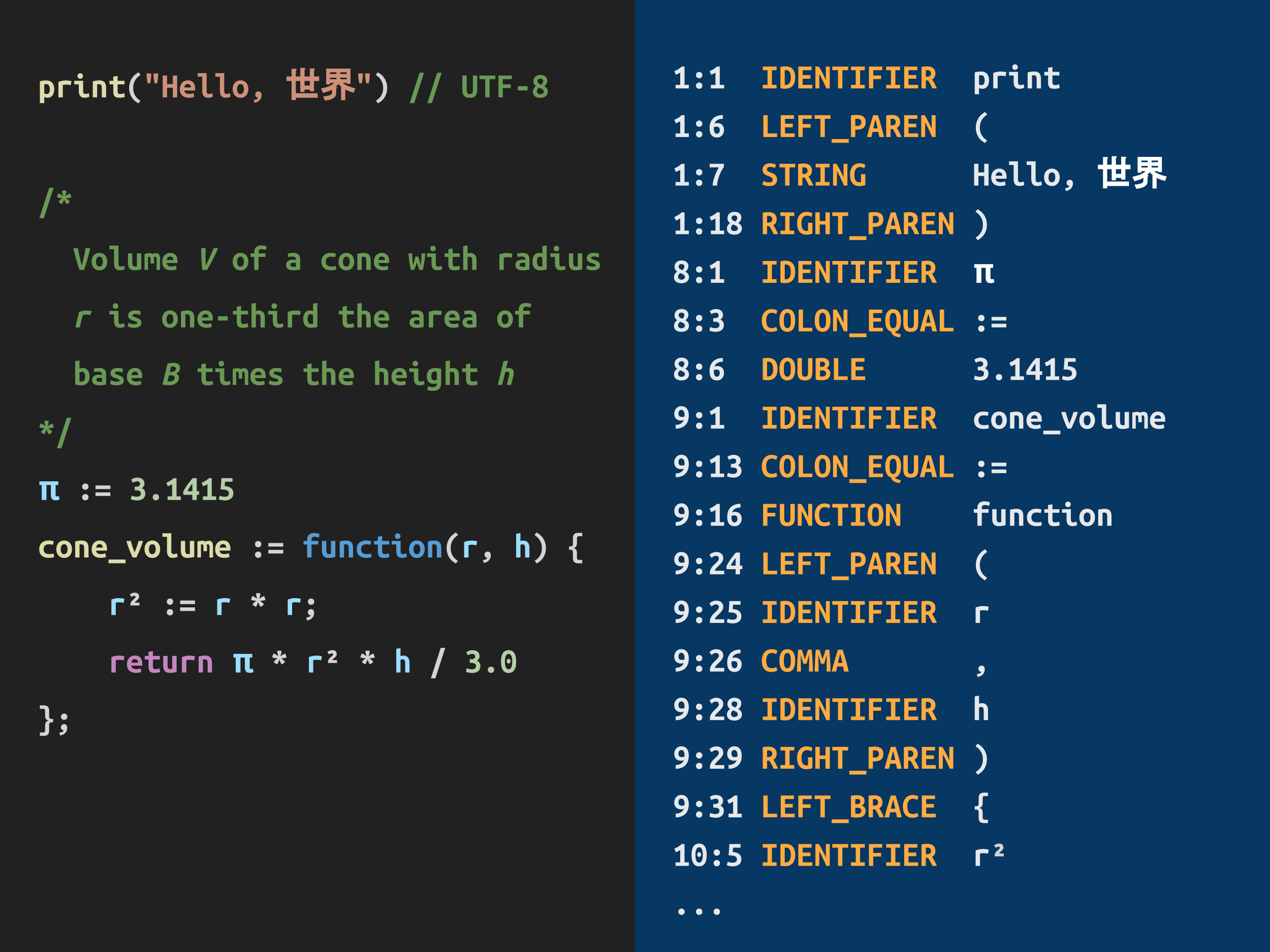 UTF-8 Lexer