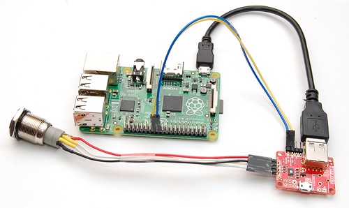 ATXRaspi overview