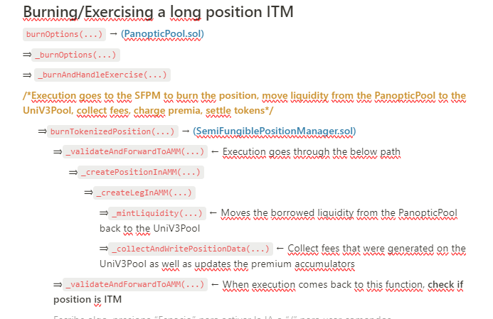 Full Execution Flow when burning long options ITM