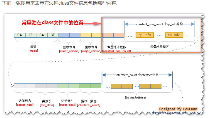 输入图片说明