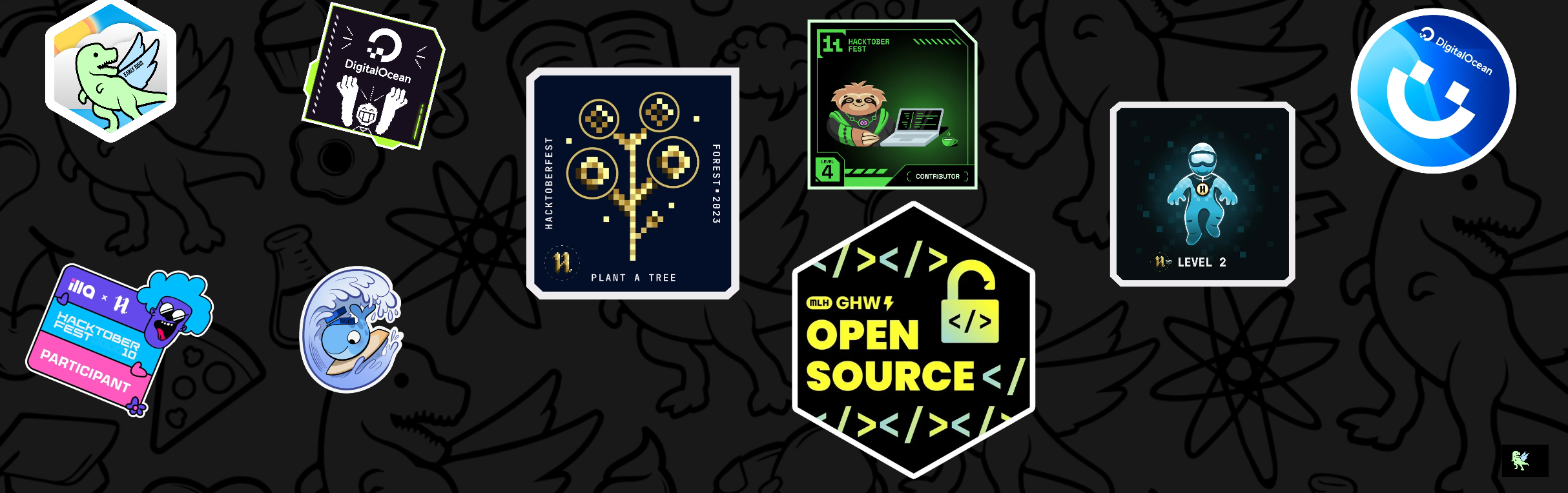 @rupz's Holopin board