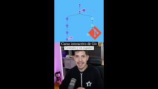 ¡Aprende Git en esta página interactiva! En Español y gratuita.