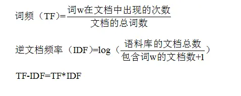 TF-IDF计算公式