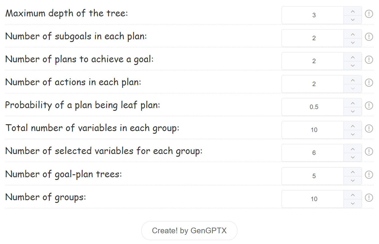 Set Parameters