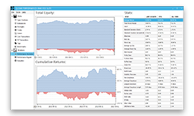 Performance Overview