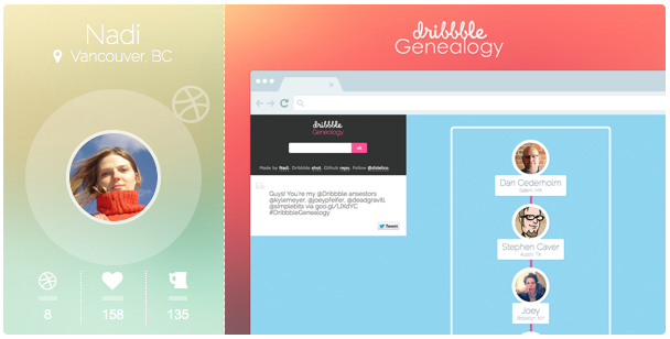 Dribbble profile widget and last shot card