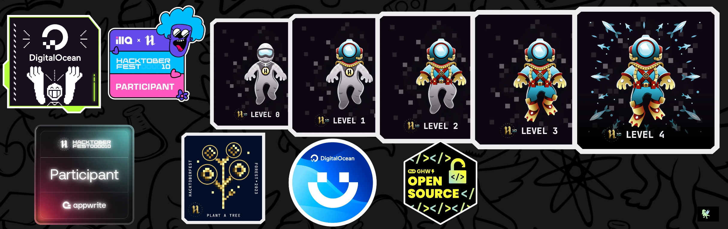 An image of @ArishAhmad661's Holopin badges, which is a link to view their full Holopin profile