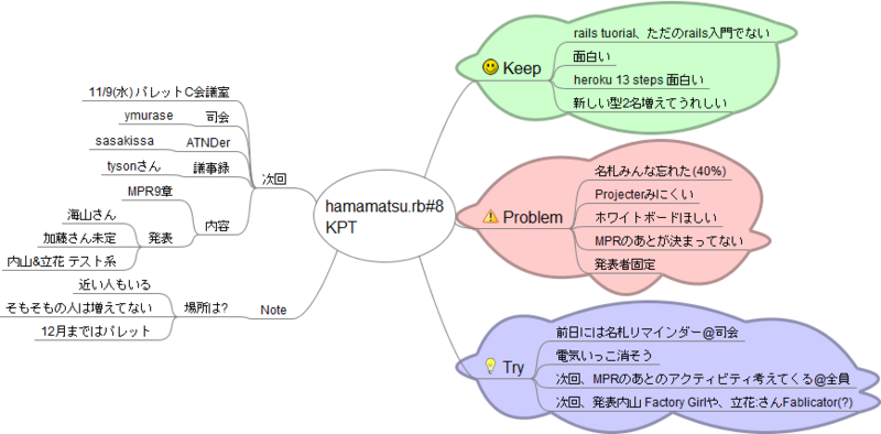 hamamatsu.rb#8 KPT