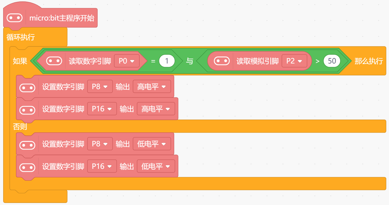 教师节的礼物mind+